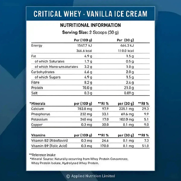 Applied Nutrition Critical Whey 900g