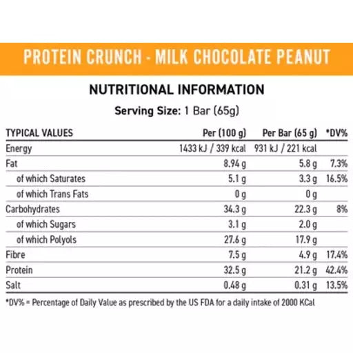 Applied Nutrition Protein Crunch Bar 12 x 65g