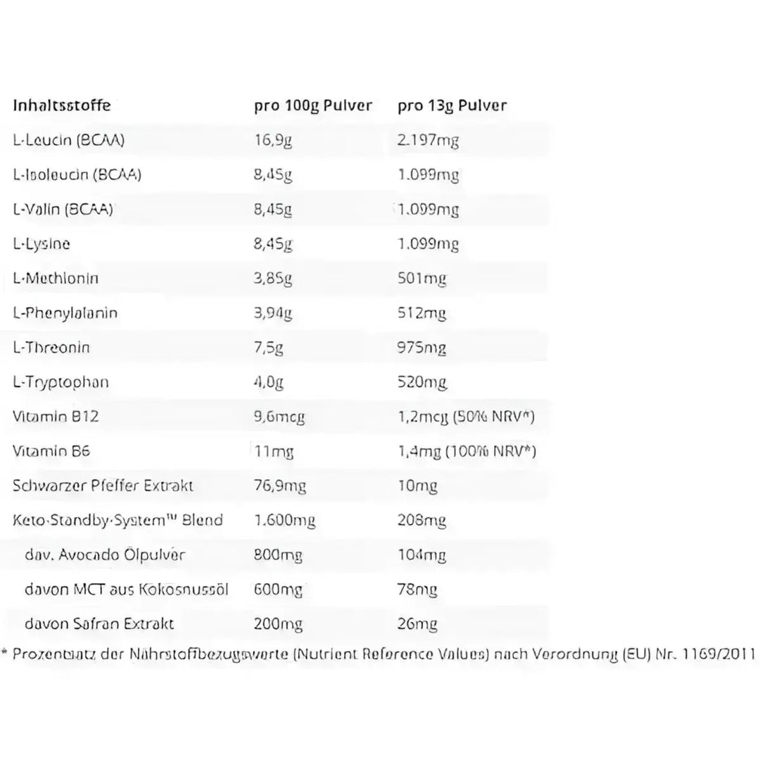 BPS-Pharma - EAA´s 4Your Gains Bro 500g