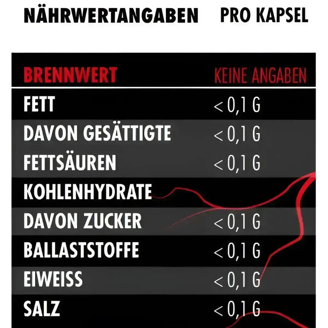 Big Zone Citrus Bergamot 90 Kapseln