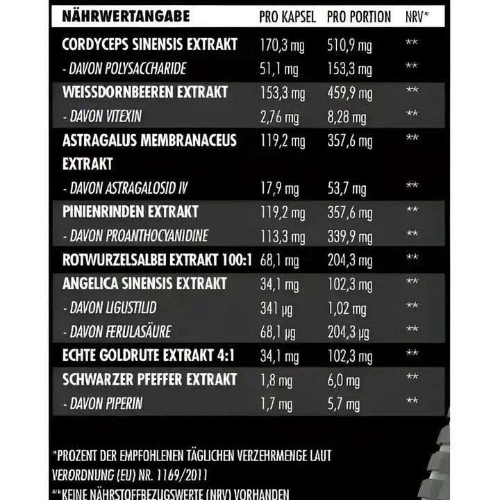 Big Zone NAC 240 Kapseln