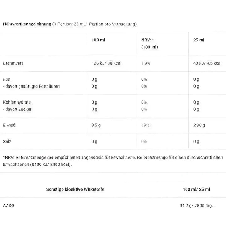 BioTech AAKG 7800 20 x 25ml