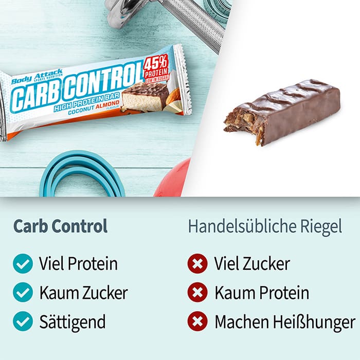 Body Attack Carb Control - Proteinriegel 100g 15 Riegel