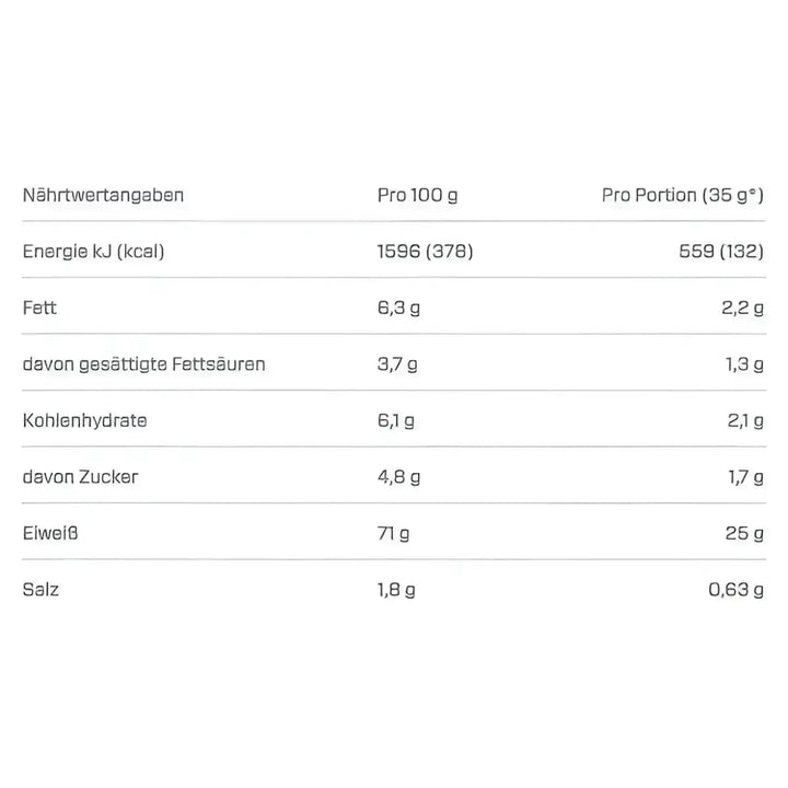 Dymatize Elite Whey 942g