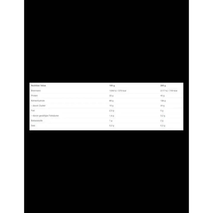 FA Nutrition CORE Mass 7kg