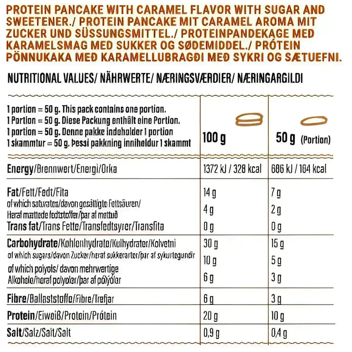 Nährwertangaben für Go Fitness Protein Pancakes im 12x50g Box-Format