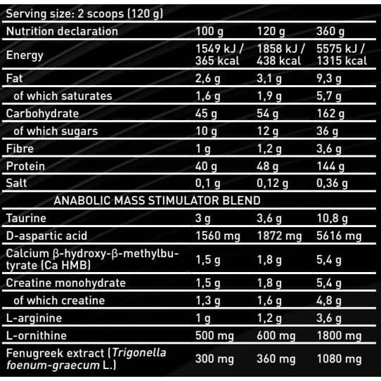 Kevin Levrone Anabolic Mass 7kg 48% Protein