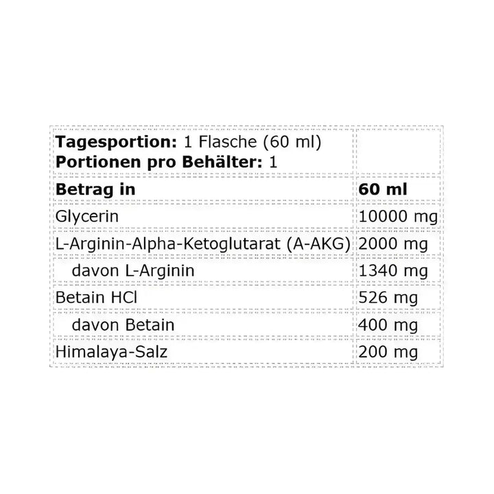 Kevin Levrone Anabolic On Stage Pump Shot 24x60ml - Sportnahrung