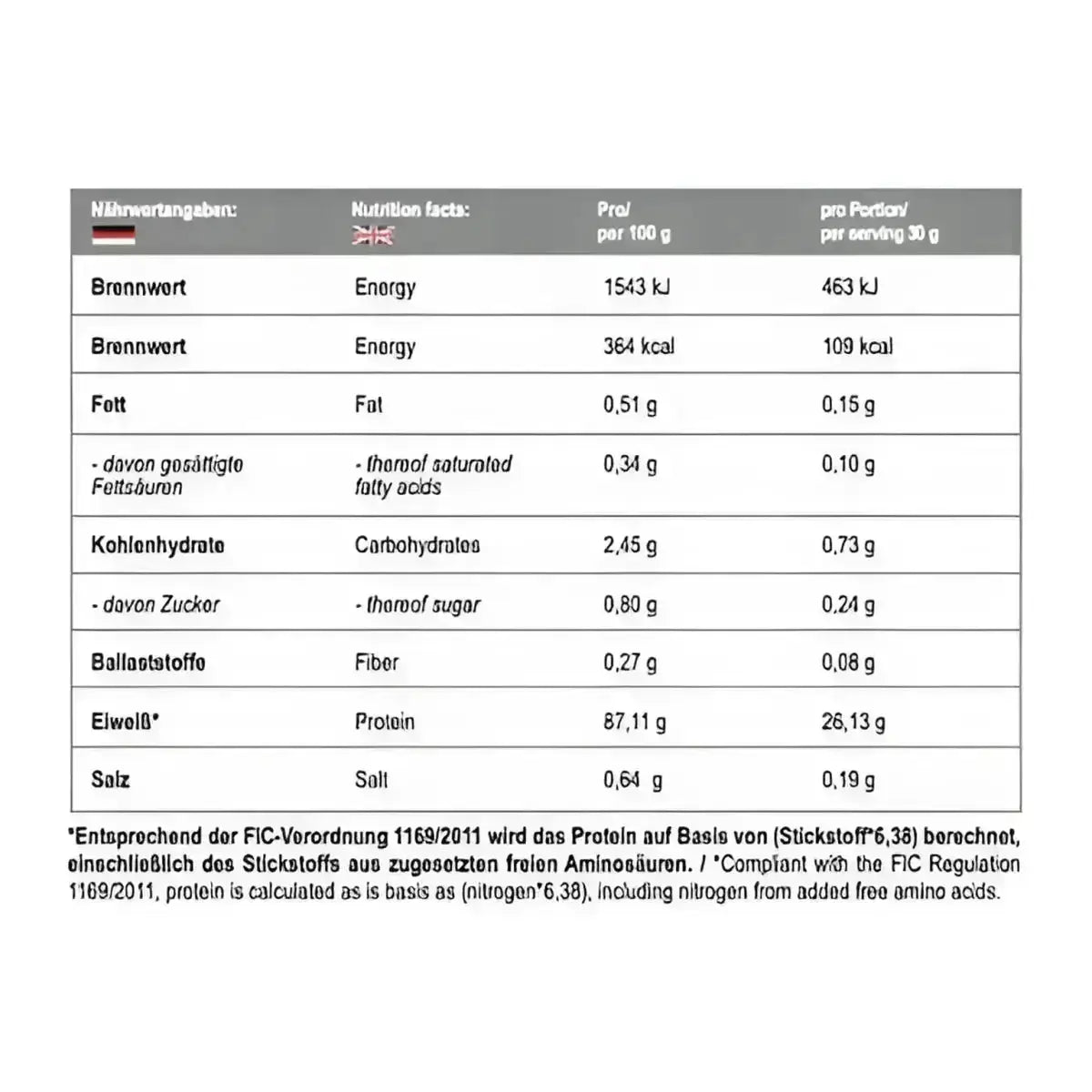 MST - Best Isolate Protein 510g