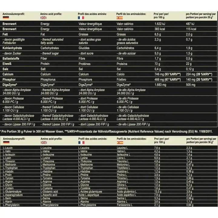 MST - Best Whey Protein 510g