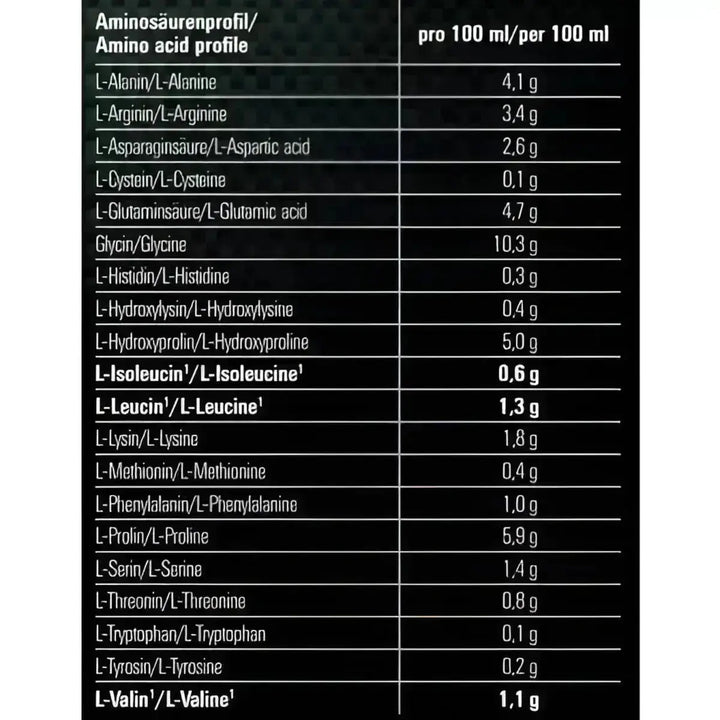 MySupps Power Amino Liquid 1000ml