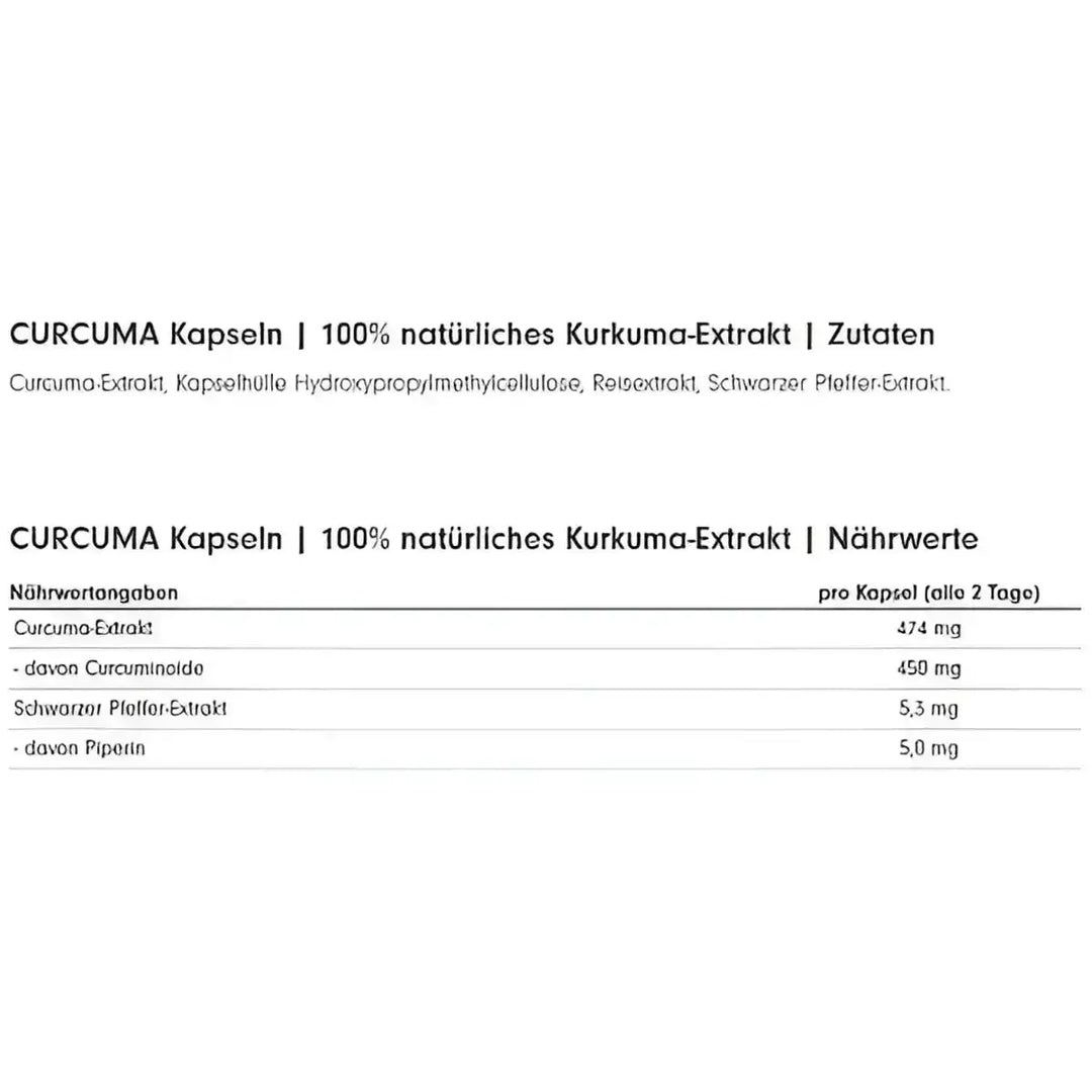 ProFuel CURCUMA Extrakt 90 Kaps.