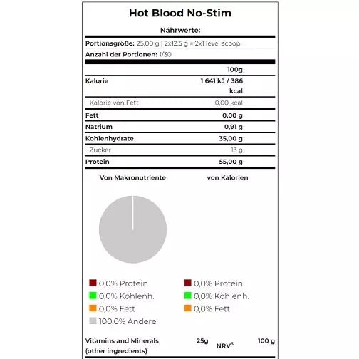 Scitec Hot Blood No-Stim 375g