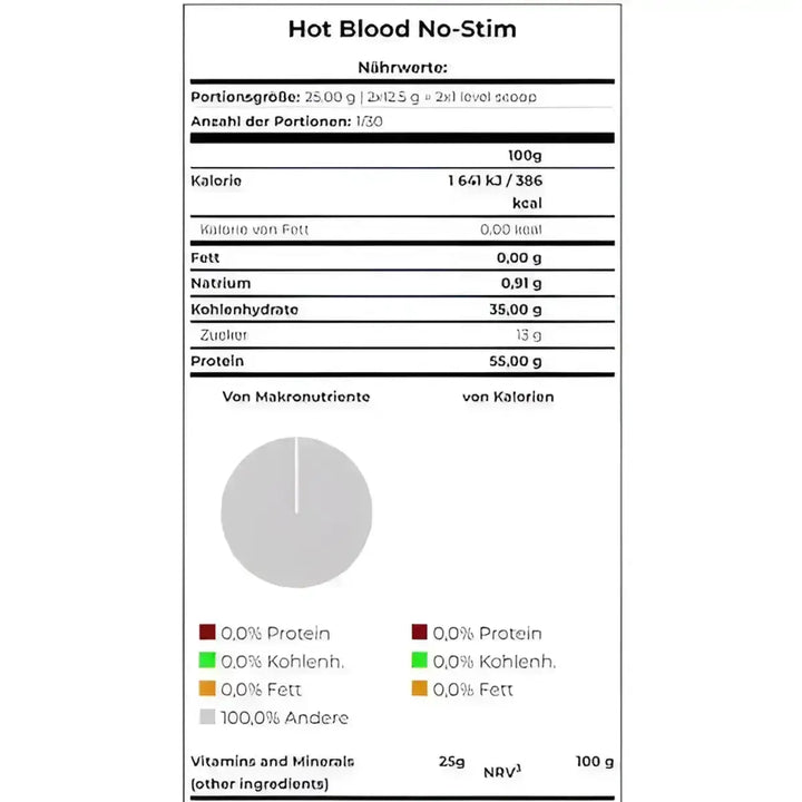 Scitec Hot Blood No-Stim 375g