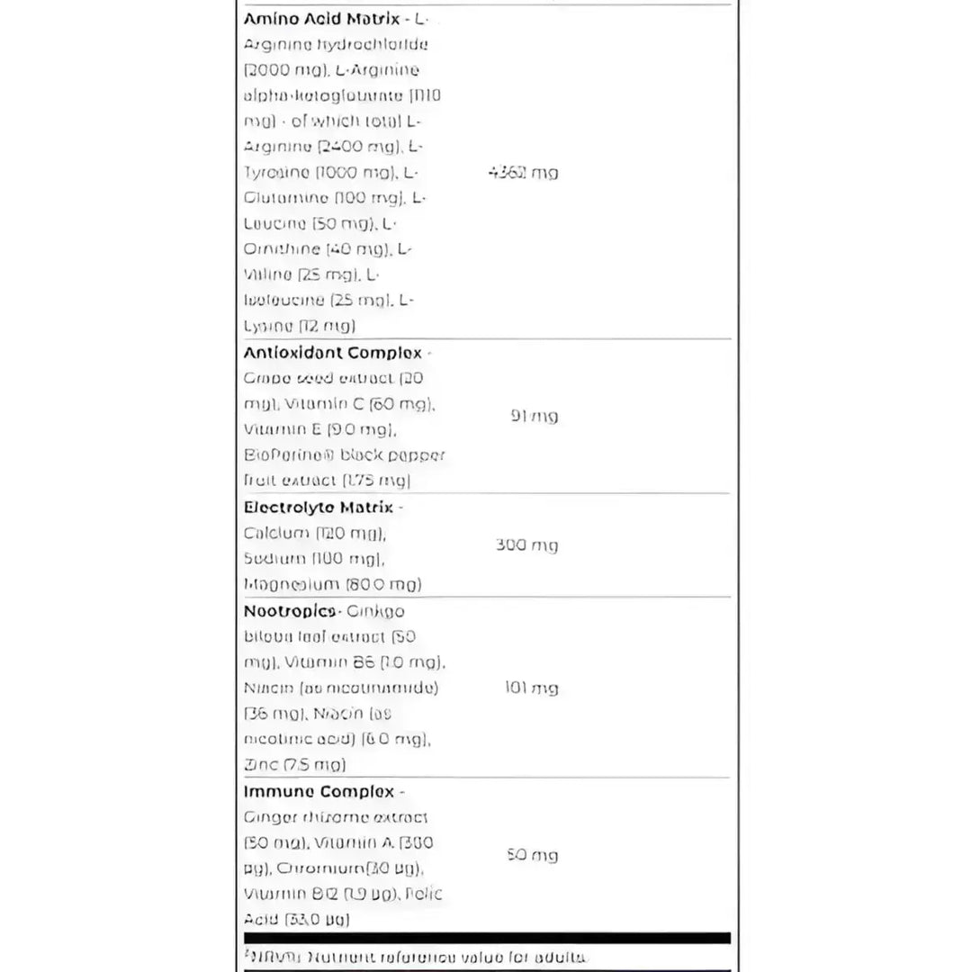 Scitec Hot Blood No-Stim 375g