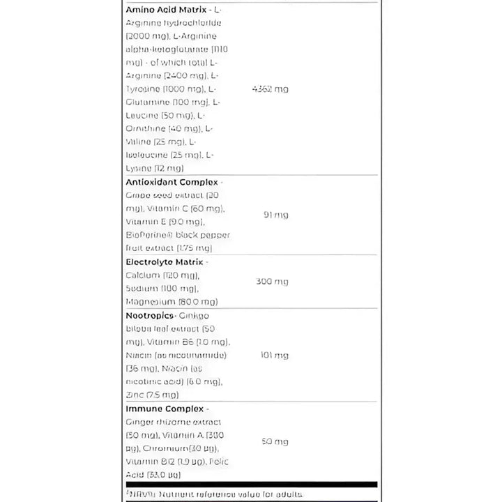 Scitec Hot Blood No-Stim 375g