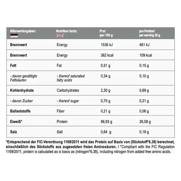 MST - Best Isolate Protein 2010g