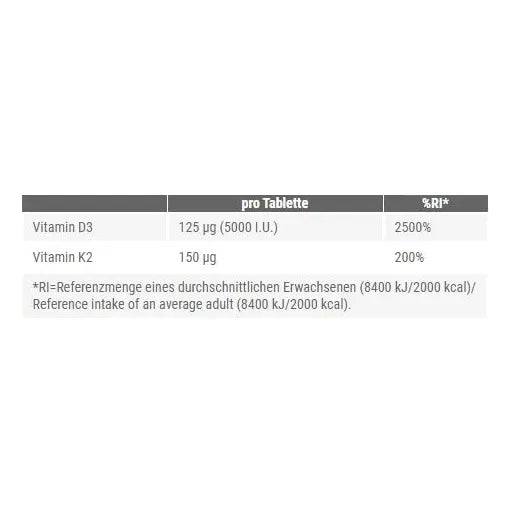 Peak Vitamin D3+K2 120 Tabl.
