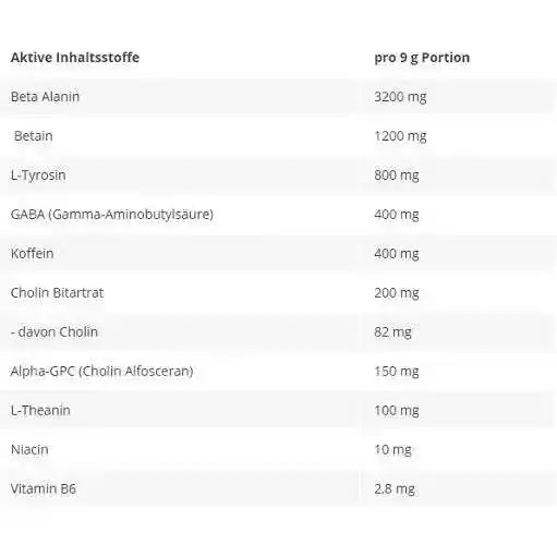 Skull Labs - Angel Dust 270g